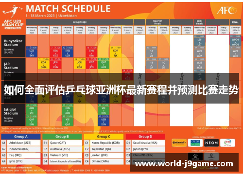如何全面评估乒乓球亚洲杯最新赛程并预测比赛走势