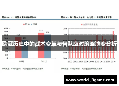 欧冠历史中的战术变革与各队应对策略演变分析